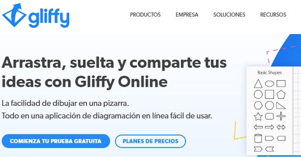 Herramientas online para hacer esquemas. Gliffy